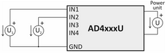 AD4ETH - Analogue measurement module to Ethernet with four inputs for unified signal 0 - 20 mA, 4 - 20 mA respectively.
