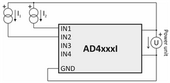 AD4ETH - Analogue measurement module to Ethernet with four inputs for unified signal 0 - 20 mA, 4 - 20 mA respectively.