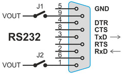 EGDAR POE Ethernet Serial Converter device, RS232 pin configuration diagram. Available from 8wired.com.au