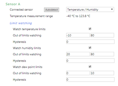 Papago 2TH-WIFI 2-Channel environmental monitoring solution, with humidity and temperature sensor options, over Wi-Fi