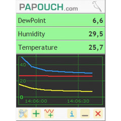 2 temperature sensors / thermometers on PoE capable networked Ethernet monitoring unit, dual sensor ports, with email alerts, web interface (model: Papago-2TH-Eth-2TS)