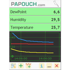 1 humidity and temperature sensor thermometer on PoE capable networked Ethernet monitoring unit, dual sensor ports, with email alerts, web interface (model: Papago-2TH-Eth-1THD)